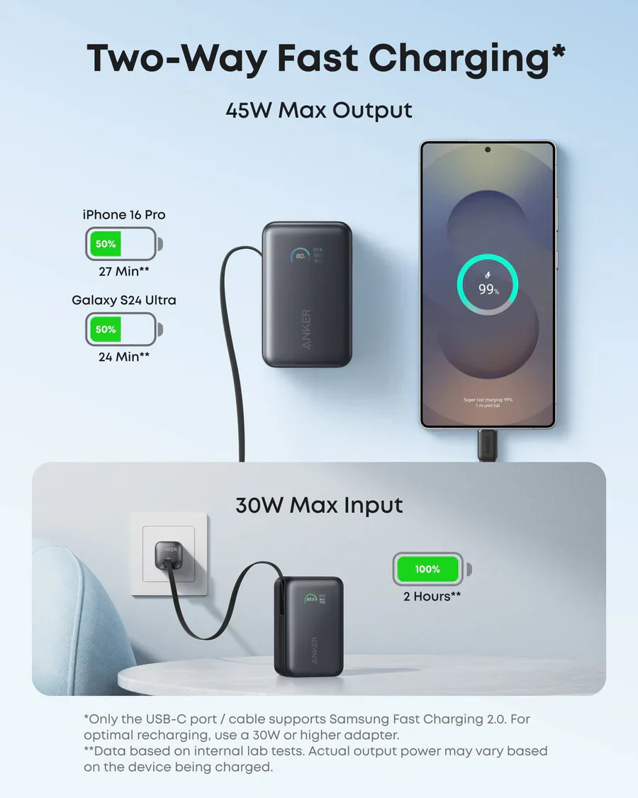 Anker Nano 10K 45W Power Bank with Built-In Retractable USB-C Cable & Smart Display – Black - Image 4