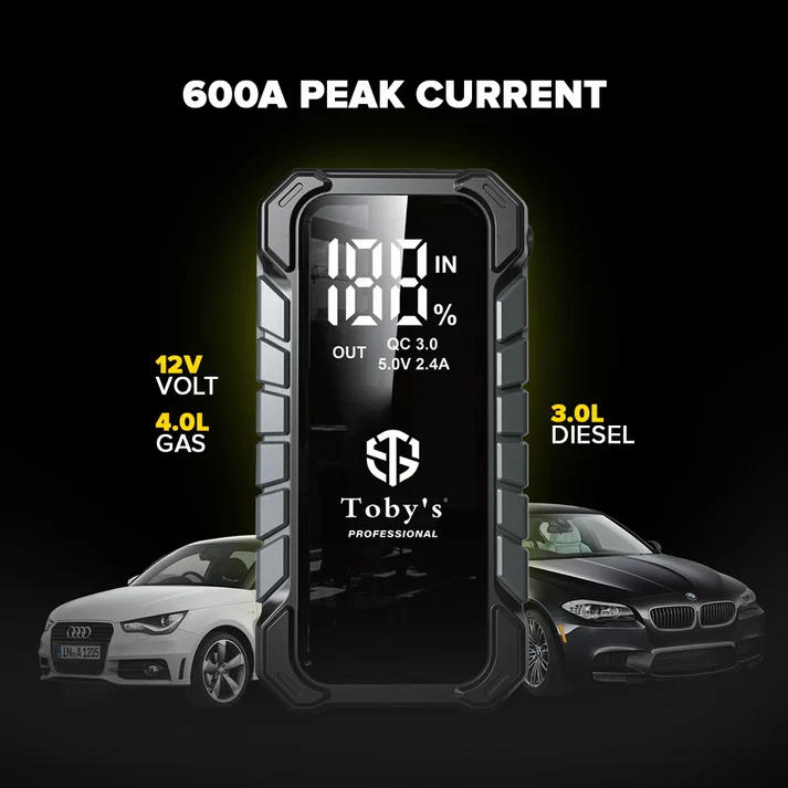 Car Battery Jump Starter and 10,000mAh Power Bank - X9 - Image 2