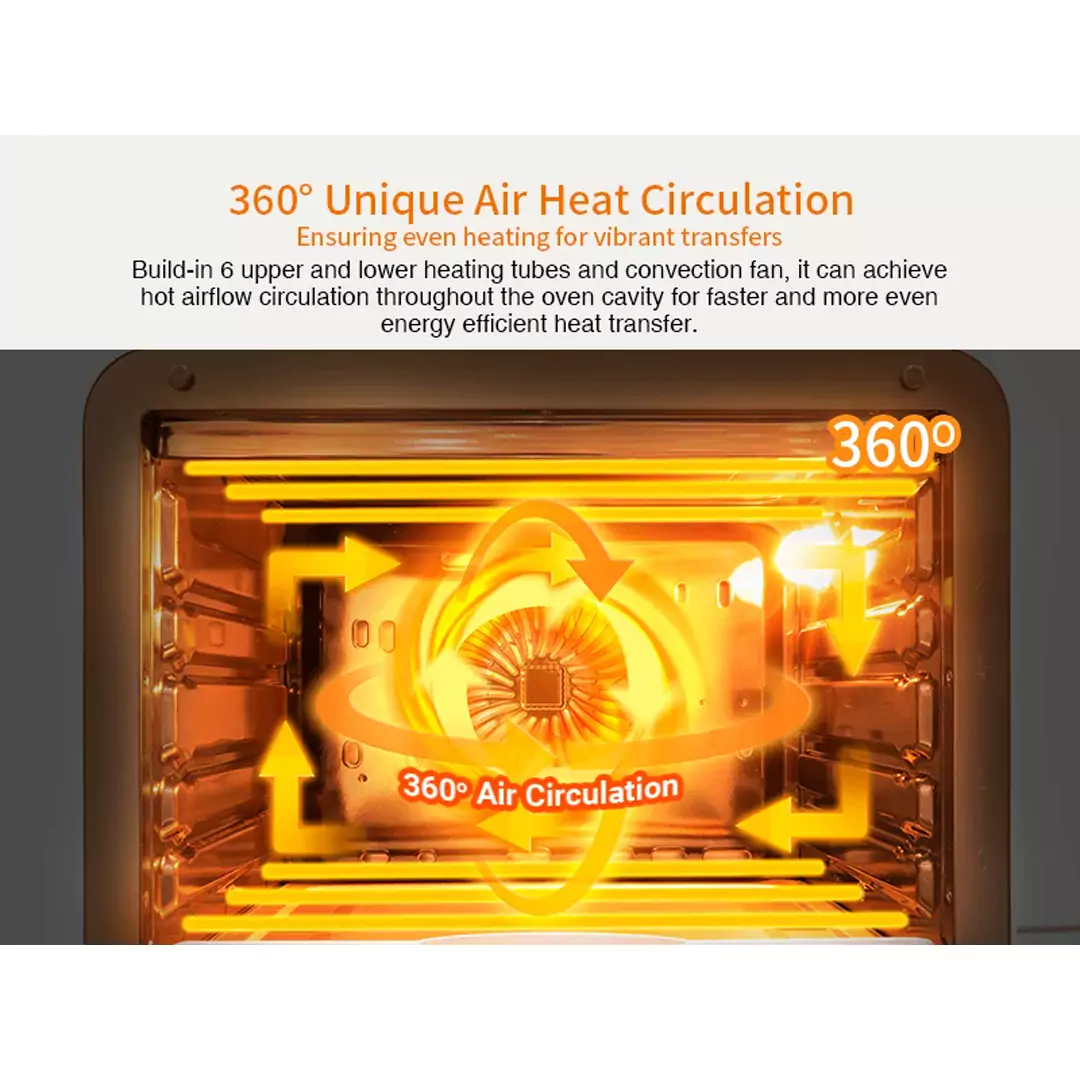 Craft Express Elite 40L Sublimation Oven - Image 13