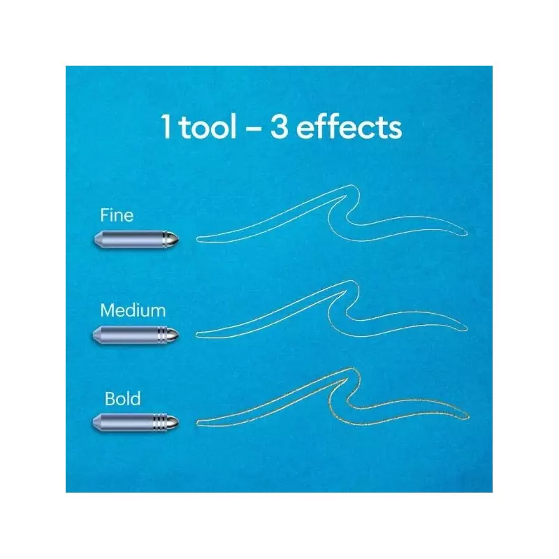 Cricut Foil Transfer Kit - Image 5
