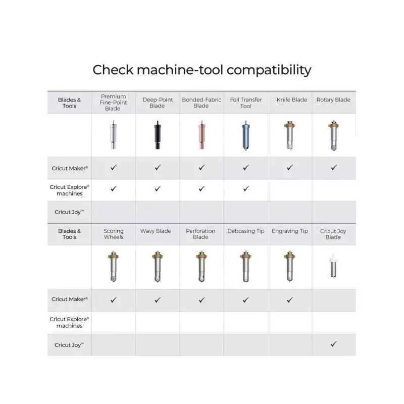 Cricut Foil Transfer Kit - Image 8