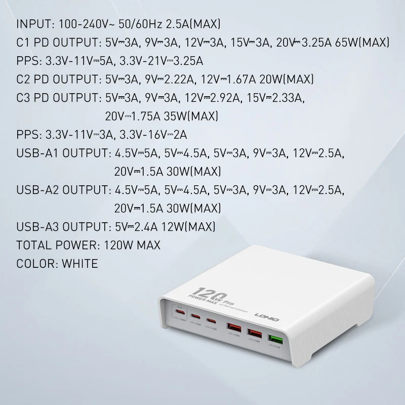 Ldnio Q605 120W Multi-ports Desktop Charging Station - Image 6