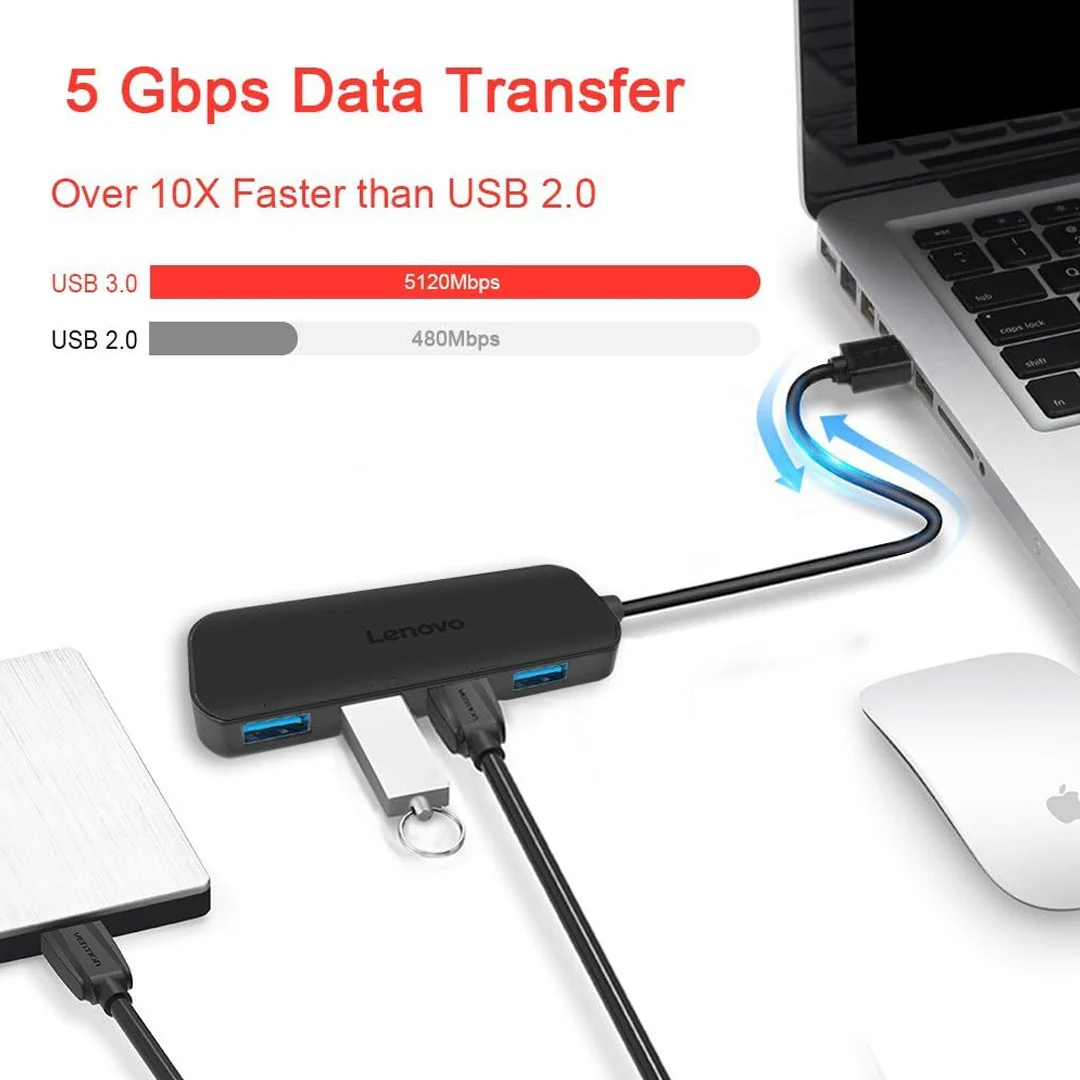 Lenovo A601 USB Hub – 4 Port USB 3.0 Hub with 19 Inch Long Cable - Image 3