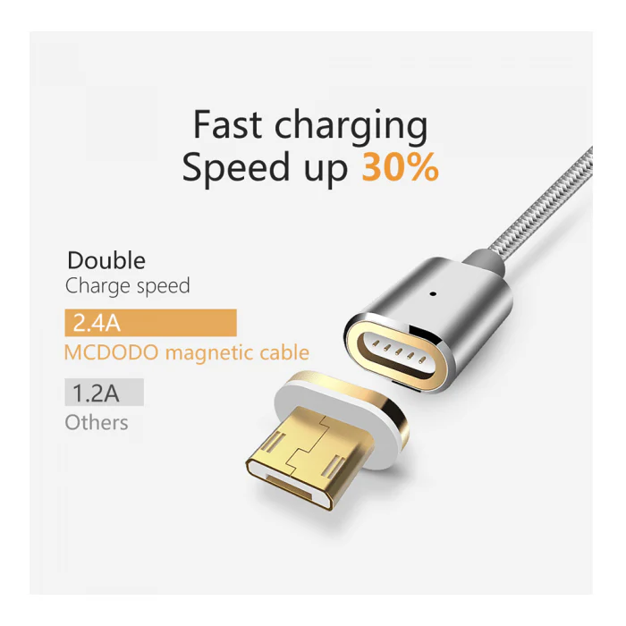 Mcdodo CA-211 Magnetic Fast Charge 2.4A USB3.0 to MicroUSB Data Cable – 1.2m - Image 3