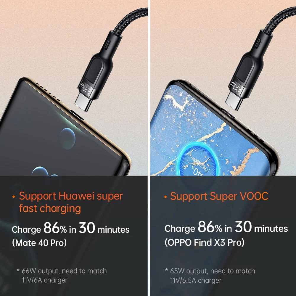 Mcdodo CA-880 Multifunction Data Cable – 2 in 1 PD USB-C / USB-A / Lightning / 1.2 Meters / Black - Image 7