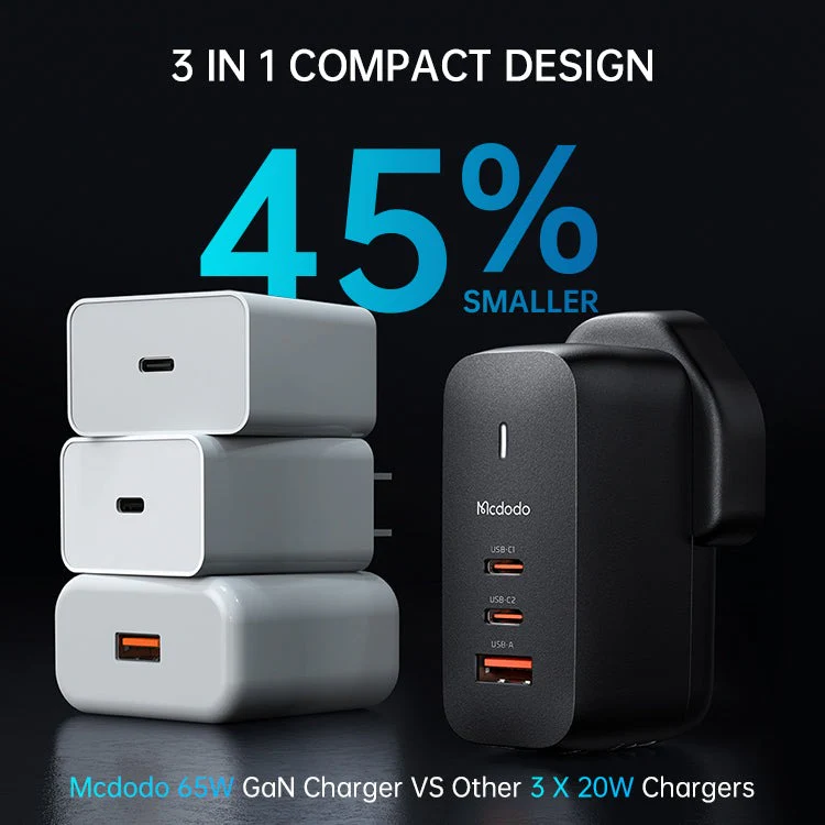 Mcdodo CH-017 Mecha Series GaN 65W Dual Type-C + USB Mini Size Wall Charger (UK Plug) - Image 3