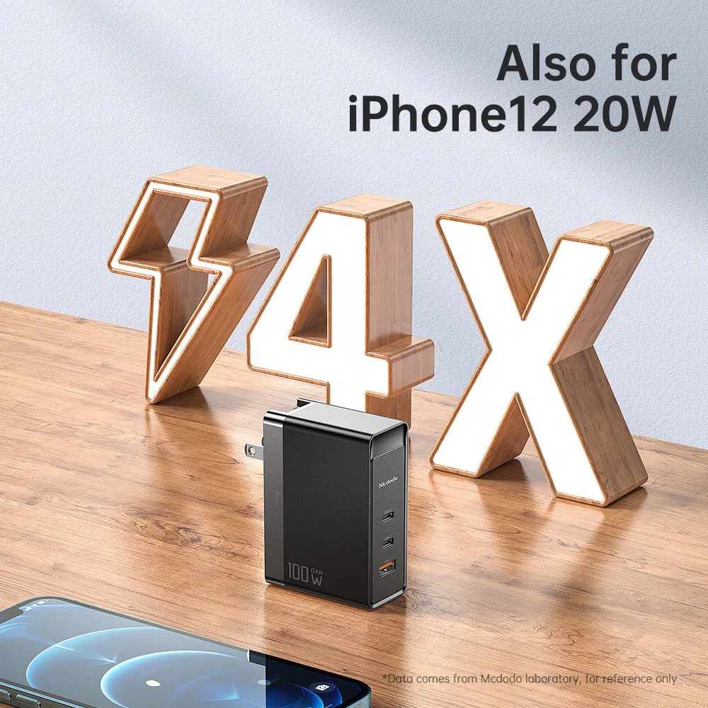 Mcdodo CH-810 Pro 100W GaN Dual Type-C + USB Universal Charger (EU/UK/US) - Image 8