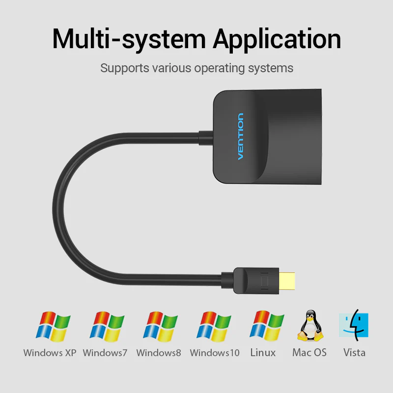MINI DISPLAY TO HDMI Converter - Image 3