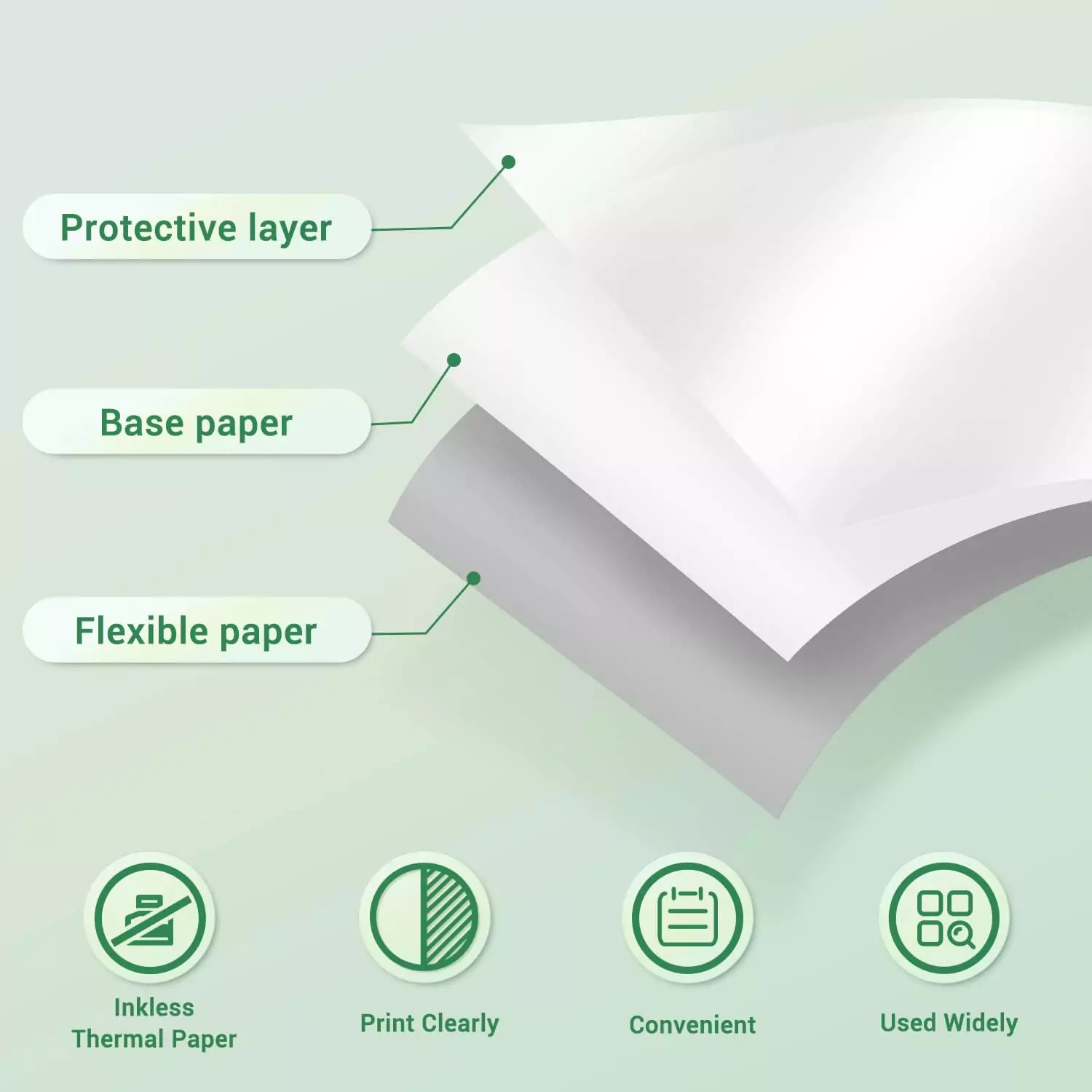 Phomemo Adhesive Thermal Paper – 77mm x 3.5m / 3 Roll / Purple/Pink/Blue - Q22-RMS-PBPU-77 - Image 3