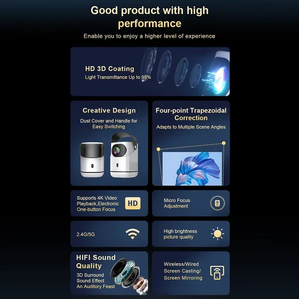 TZ-2 1080P Home Theater Projector – Android 9.0/ 4K Support/ Auto Focus/ 100" Display/ 180° Flip Base - Image 20