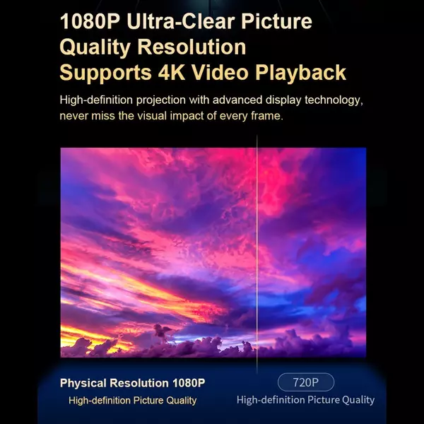 TZ-2 1080P Home Theater Projector – Android 9.0/ 4K Support/ Auto Focus/ 100" Display/ 180° Flip Base - Image 6