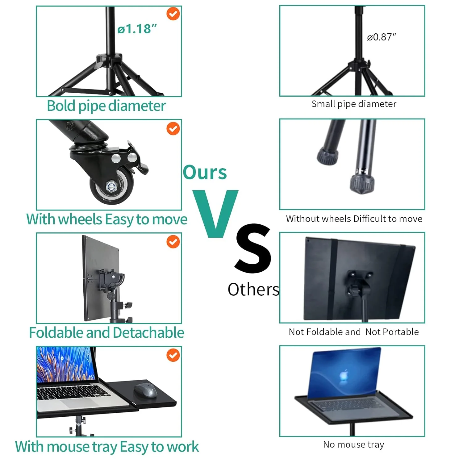 Universal Projector and Laptop Tripod Stand with Gooseneck Phone Holder and Wheels  – Adjustable Height from 31.9 Inch to 63 Inch - Image 2