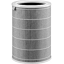Xiaomi Smart Air Purifier Elite Filter - Image 5